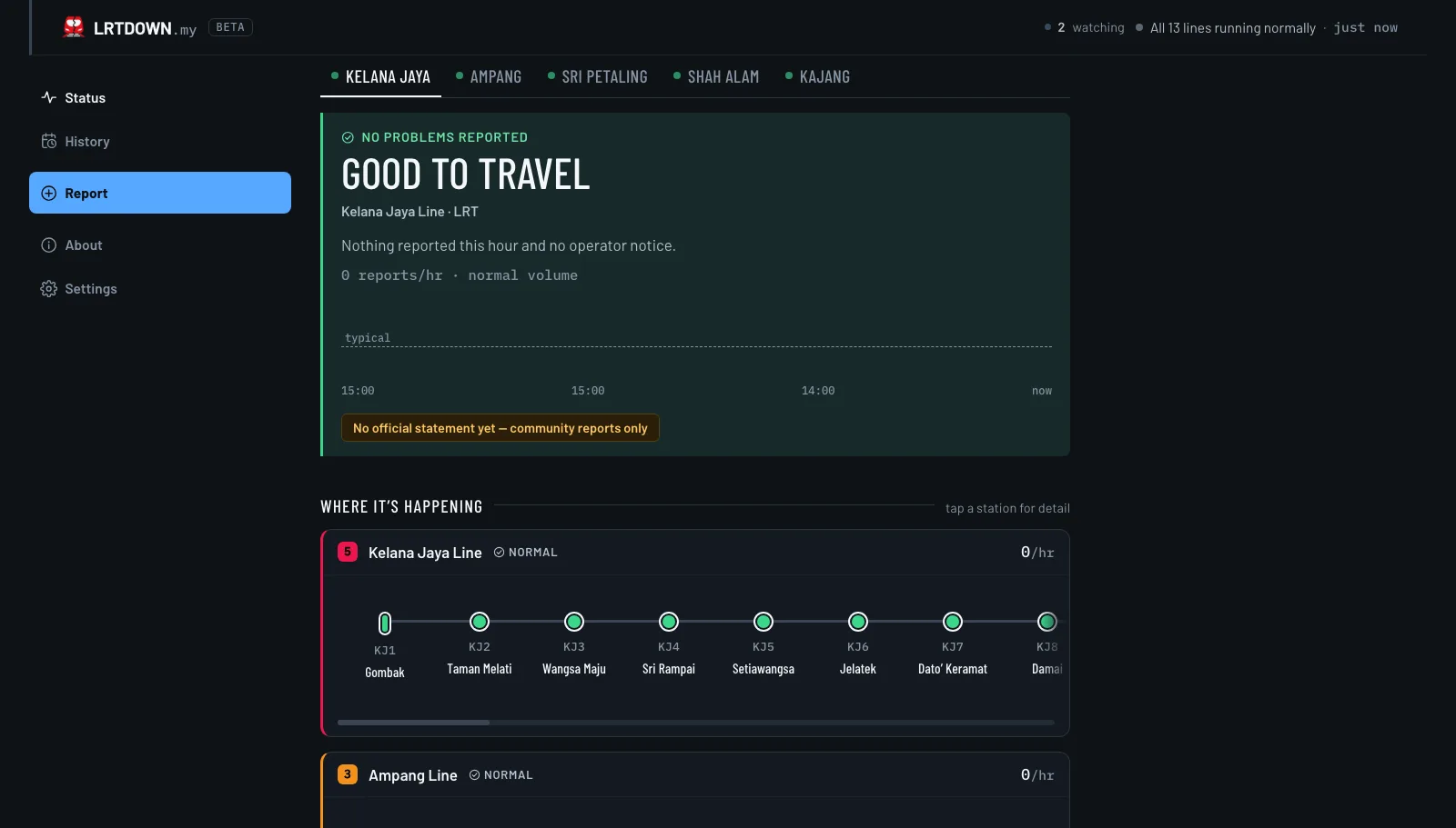 LRTDown.my — work-in-progress screenshot